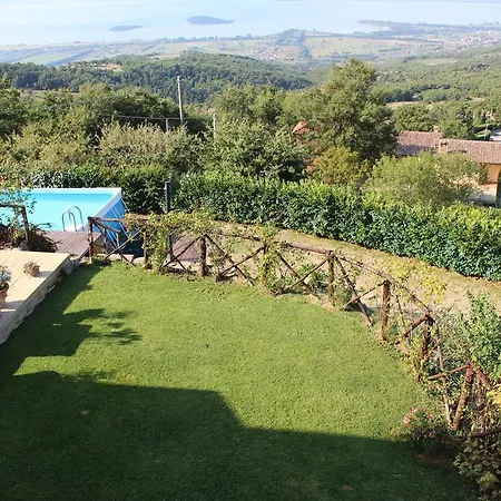 La Finestra Sul Lago *