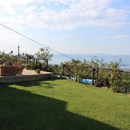 בית נופש La Finestra Sul Lago *