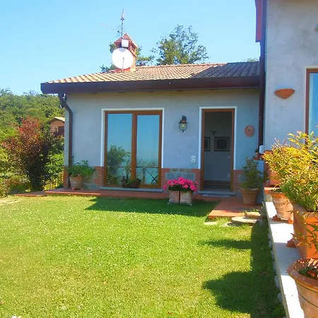 La Finestra Sul Lago בית נופש פסיניאנו סול טרסימנו