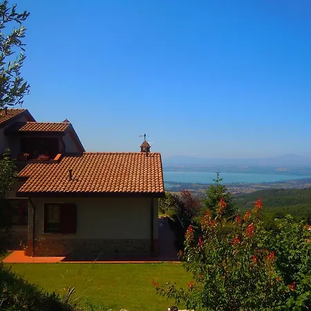 La Finestra Sul Lago