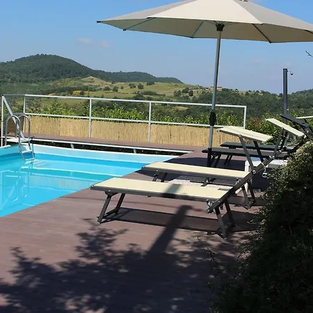 La Finestra Sul Lago